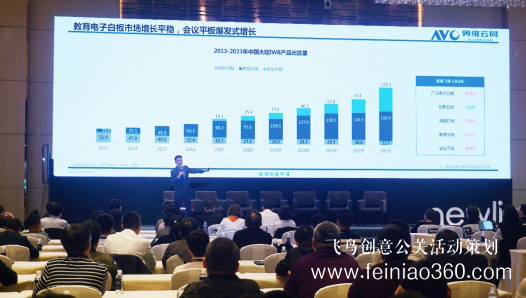 新屏 新世界！newline新品發(fā)布會(huì)北京隆重舉行 吹響2019商顯市場沖鋒號(hào)