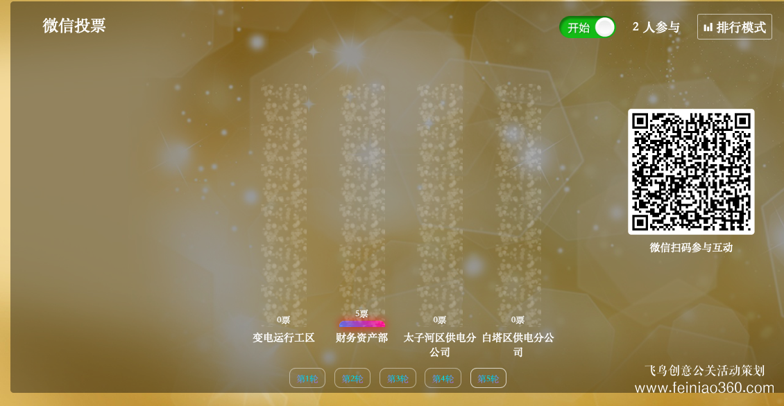 云年會|云年會怎么辦？線上云年會形式15210600582